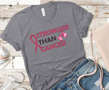 Load image into Gallery viewer, 45-89 stronger than cancer Breast Cancer Awareness Completed Tee
